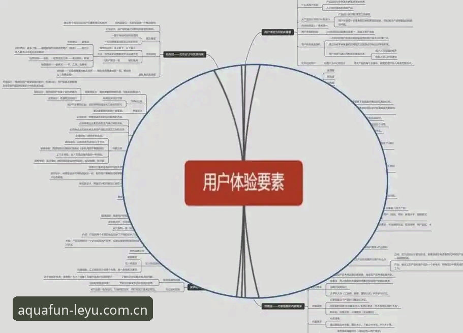 乐鱼体育平台用户反馈与体验优化完整指南