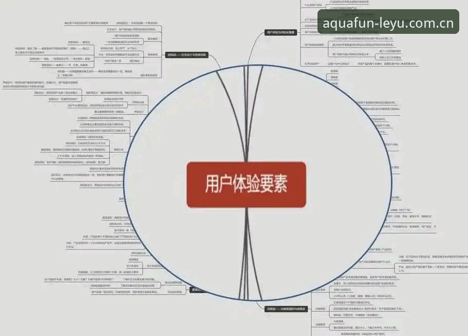 乐鱼体育平台用户体验全面解析：从注册到沉浸式观赛的深度实测