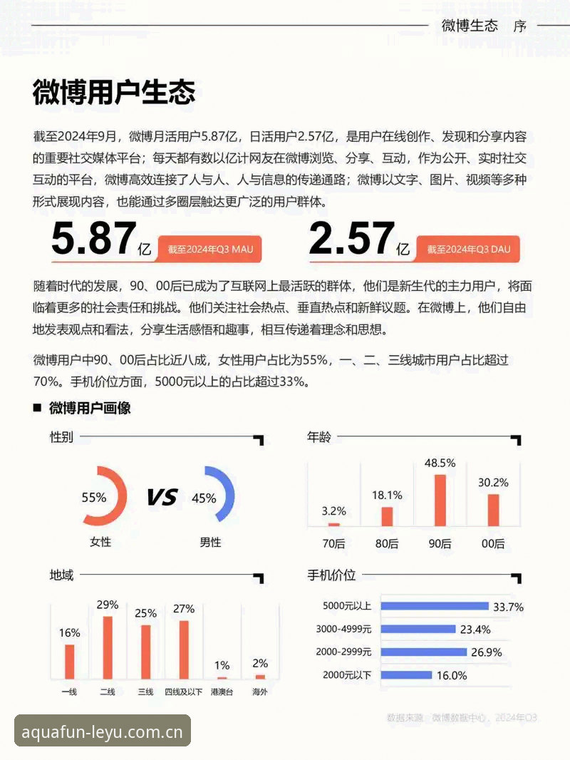 乐鱼体育平台活动真实体验深度分析:用户反馈与行业趋势全面解析
