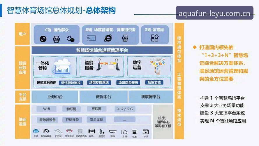 乐鱼体育平台技术架构与用户体验全面解析：v2.0.8版本深度评测